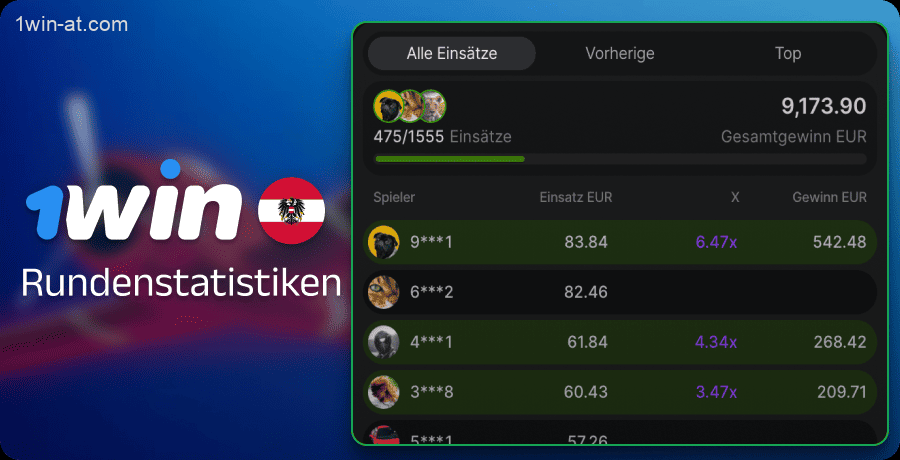 Rundenstatistik-Panel im Spiel Aviator auf 1win