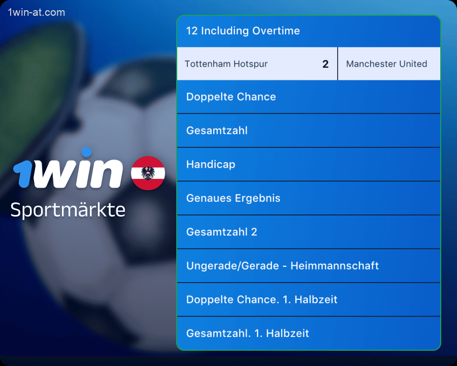 Sportmärkte für Wetten auf 1win für österreichische Tipper