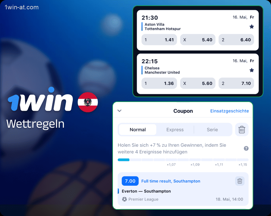 Wettregeln für Spieler auf der 1win-Website in Österreich